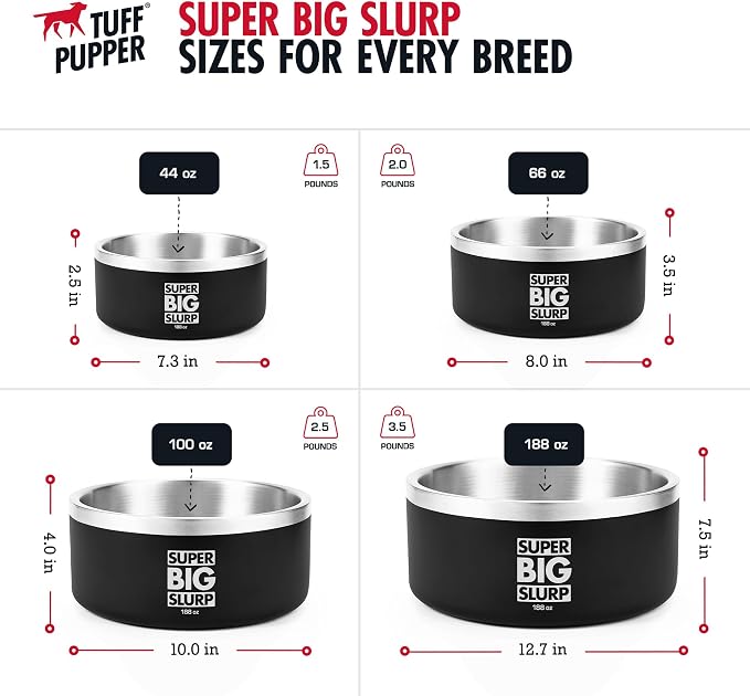 Tuff Pupper Heavy Duty Insulated Dog Bowl | Double Wall Stainless Steel Dog Food Dish | Non-Slip Spill Proof Dishwasher Safe Cat Bowl | Water Dish for Feeding Large Medium Small Pets (188oz, Black)