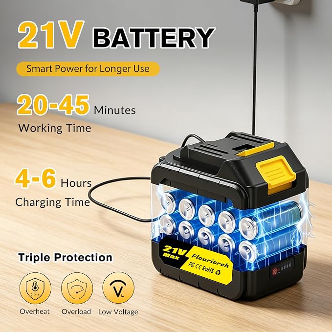 Cordless Pressure Washer, 1450 PSI Portable Power Washer with 6-in-1 Nozzle | Battery Powered Pressure Washer, Handheld Power Washer Cleaning Tool for for Car Wash, Garden, Patio & Home