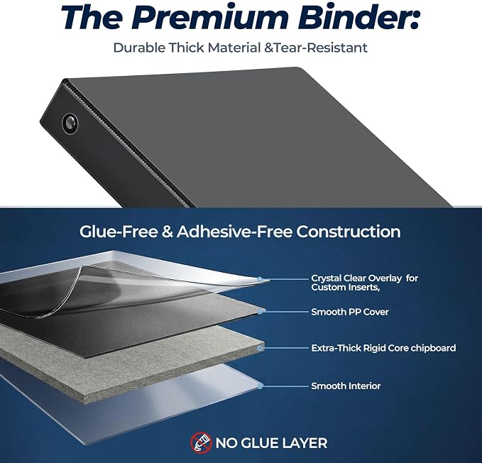 SUQJOY 0.5 Inch Black 3 Ring Binders 12 Pack, Slim Clear View Binder with 2 Interior Pockets, 1/2 Inch Round Ring Holds 100 Sheets of 8.5" x 11" Paper for School, Office, Meetings & Projects