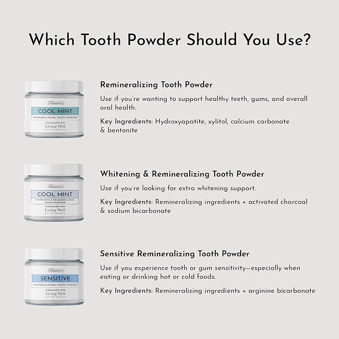 JUST INGREDIENTS Remineralizing Tooth Powder - Fluoride-Free - 1 oz | Calcium Carbonate, Bentonite Clay, Baking Soda, Vegan, Non-GMO, No SLS Or Triclosan, 900 Day Shelf Life, Stain Removal