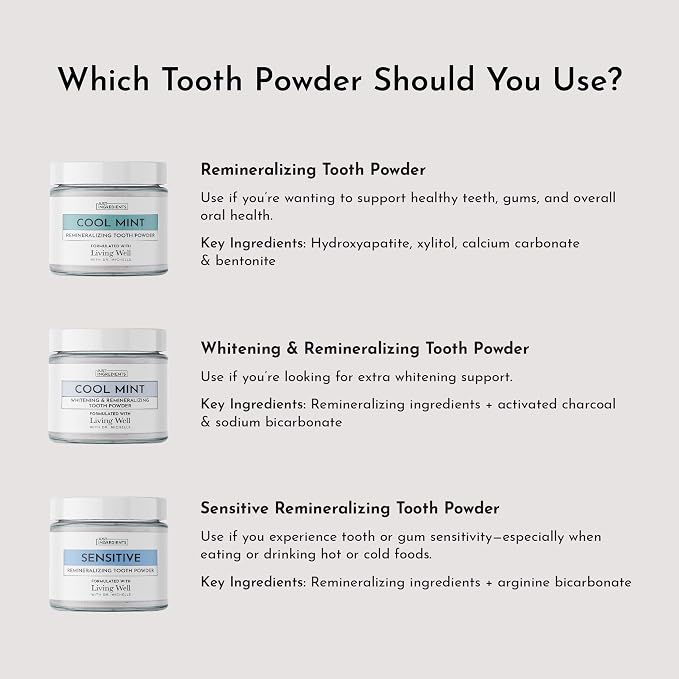 JUST INGREDIENTS Remineralizing Tooth Powder Sensitive - No Fluoride - 1 oz | Calcium Carbonate, Bentonite Clay, Baking Soda, Enamel Support, Plaque Polishing, Vegan Non GMO, SLS Free, Adult Use