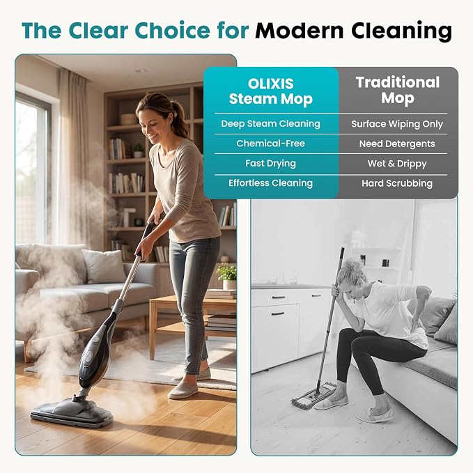 DUMOS 10-in-1 Multifunctional Steam Mop, 1550W Detachable Handheld Steam Cleaner, 16FT Power Cord with 2 Reusable Pads, Floor Steamer for Hardwood, Tile, Carpet, Grout, Windows