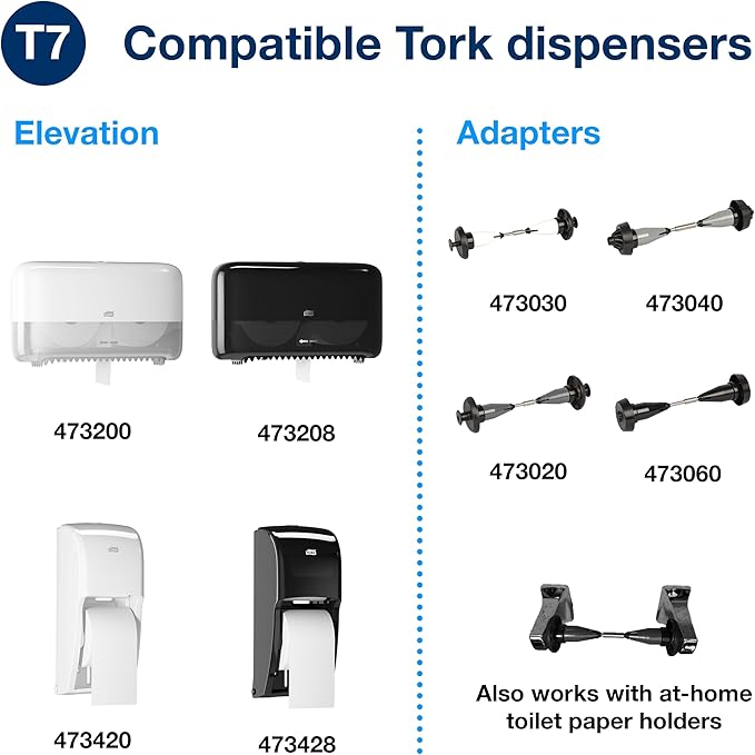 Tork Coreless High-Capacity Toilet Paper Roll White T7, Advanced, 2-Ply, 36 x 1000 sheets, 472880