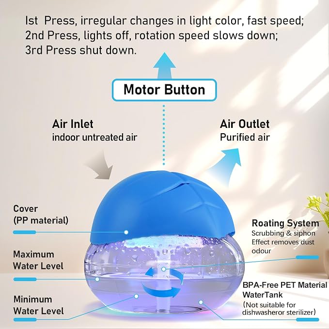 Water-Based Purifier Air Washer, Air Revitalizer & Freshener, Air Fresher with 7 LED Color Changing Light for Rooms (Blue)