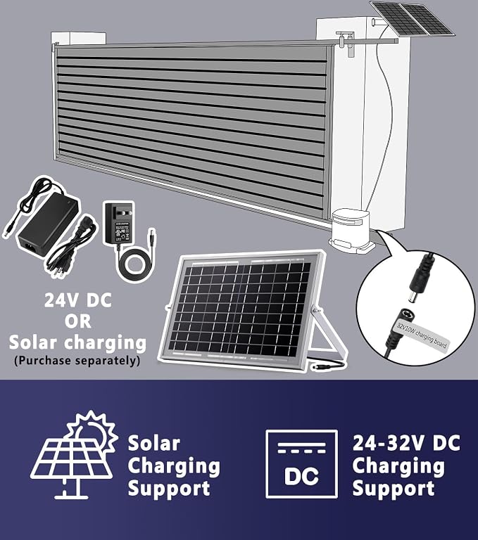 Blütezeit 1400lb Sliding Gate Opener, Solar Power | WiFi Control | Built-in Battery Backup, Rack Driven Automatic Slide Gate Motor with Remote Complete Kits (Racks & Solar Panel NOT Included)