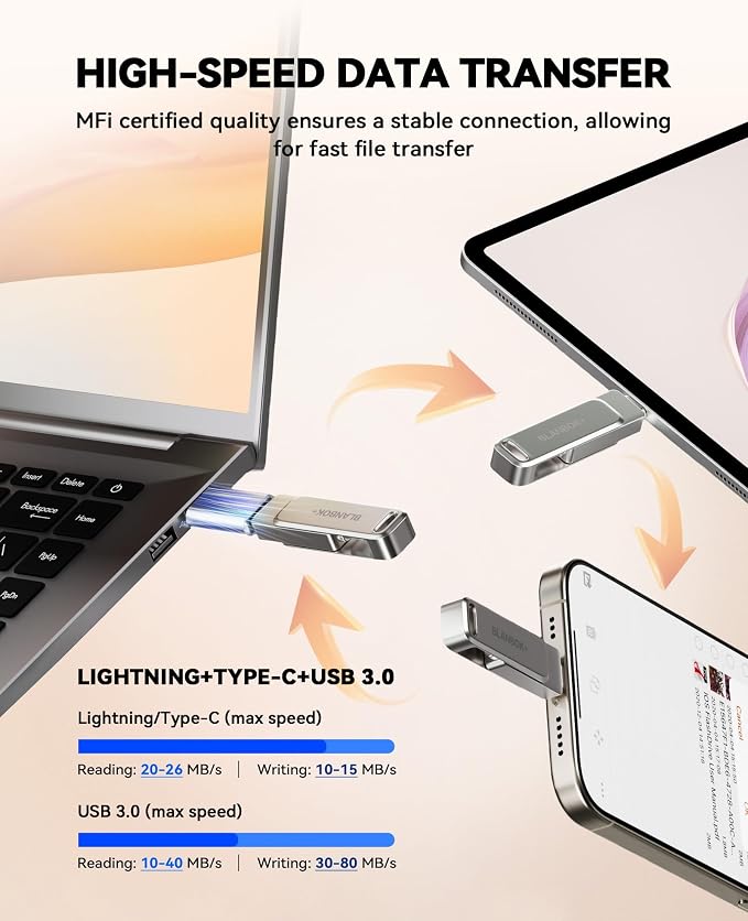 MFi Certified 256GB iPhone Photo Stick, High-Speed USB Flash Drive Memory Storage for Video Backup, Compatible for iPhone/iPad/Android/PC (Silver)