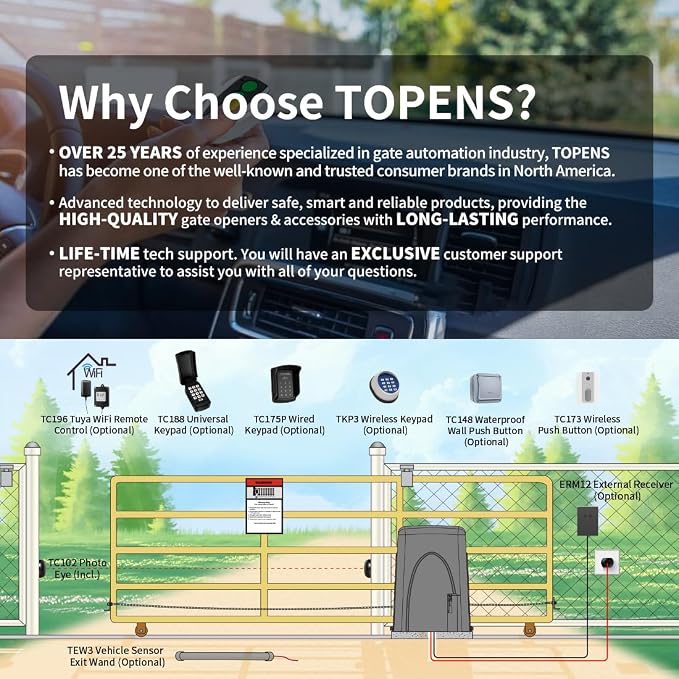 TOPENS LC1100 Automatic Commercial Sliding Gate Opener, Chain Drive Gate Operator for Heavy Driveway Sliding Gate Up to 2800 Pounds, AC Powered with 20ft Roller Chain, 2 Remote Control, Photocell