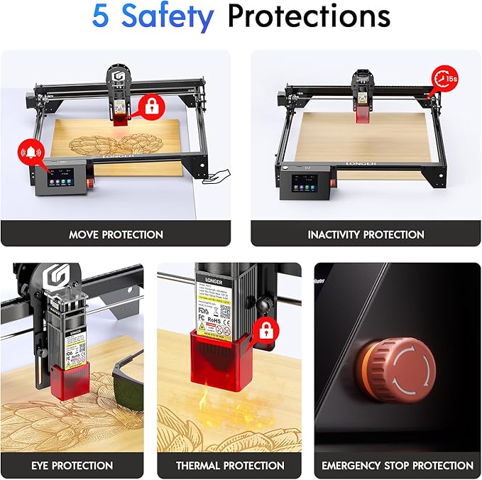 Longer RAY5 New Upgraded Laser Engraver, DIY Laser Engraver 5W Output Power, 3.5” Color Touch Screen, App Offline Control, Engraver Tool for Metal/Glass/Wood Engraving Area 15.75"x15.75"