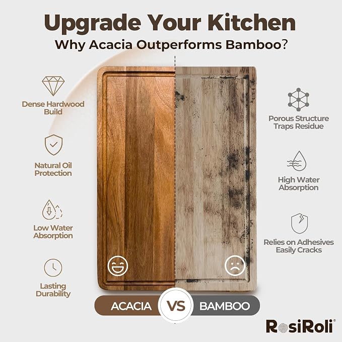 Large Acacia Wood Cutting Board for Kitchen, 17x12 Inch | Solid Acacia Wood, Butcher Block Size for Large Meal Prep, 0.7-Inch Thickness, Deep Juice Grooves, Non-Slip Feet