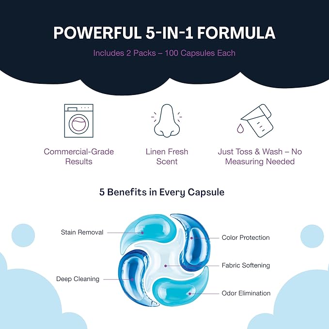 PowerPax 5-in-1 Commercial Laundry Detergent Capsules for Vending Machine, Linen Fresh, 100 Count in 2 Packs – Stain Remover, Color Booster, Fabric Softener for Coin Vend Laundromat Supplies