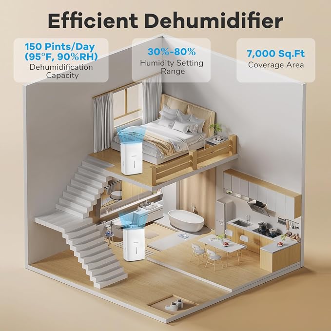 COSTWAY 150 Pints Dehumidifier with Pump, 7000 Sq.Ft Portable Home Dehumidifier for Basements with 2 Modes & 3 Fan Speeds, 2.4 Gallon Tank,16.4 FT Pump Drain Hose
