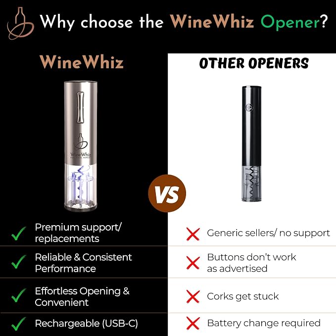 Electric Wine Opener Set with Base and Accessories (Rechargeable Stainless Steel Corkscrew, Dispenser, Foil Cutter Tool, Stopper) | Lovers Gift for Housewarming, Birthday, Registry