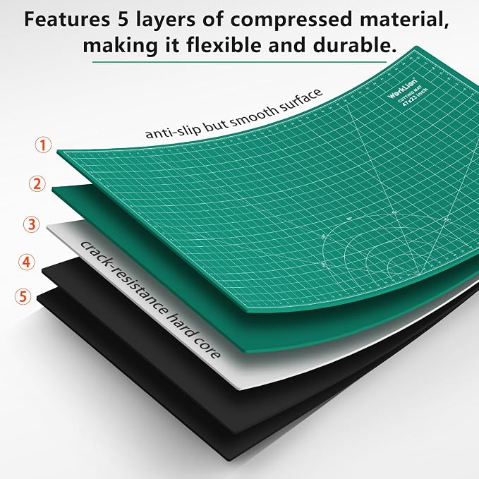 Large self healing cutting mat: 47''x23'' Double-Sided Craft Cutting Board for Table, Slip-Resistant 5-Ply Large Cutting Mat for Sewing,Fabric & Crafts (Green/Black)