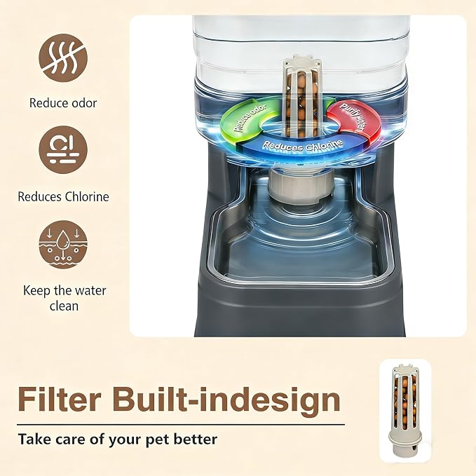 2.2 Gallon Pet Automatic Dog Water Dispenser Cat Gravity Waterer Feeder with Stainless Steel Bowl 8L Large Capacity Puppy Feeding Raised Bowls with Filter,Ice Pack (Charcoal Gray, 8L(2.2 Gallon))