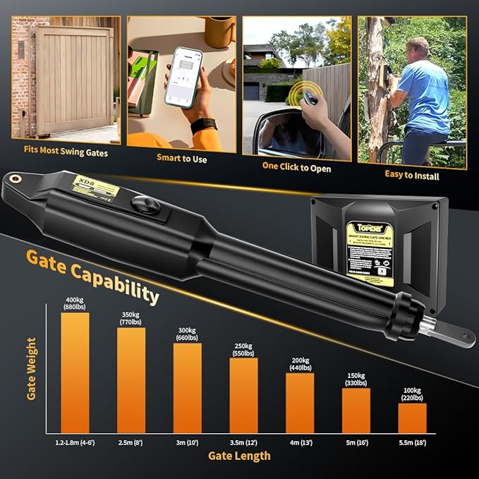 TOPENS XD851S Smart Gate Opener for Heavy Duty Solar Single Swing Gates Up to 18ft, Automatic Gate Opener with App Control AC Powered with Remote Control Kit Solar Panel Included