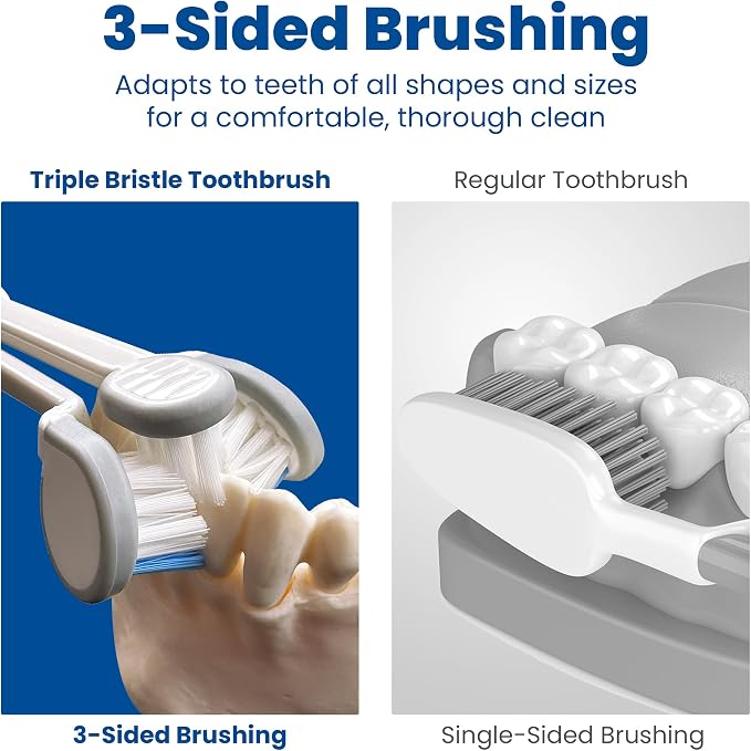 Triple Bristle Kids Sonic Three Sided Toothbrush, 1 Pack | Clean Teeth and Gums, Dentist Created and Approved, Fun Sticker Rewards, Rechargeable