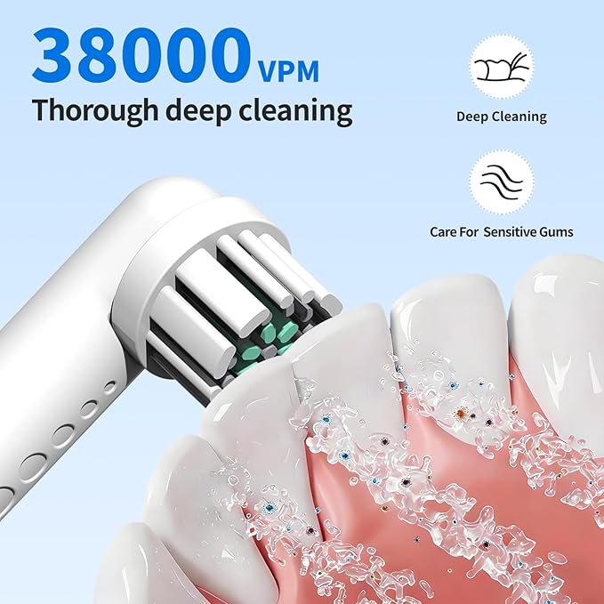 Toothbrush Replacement Heads Compatible with Quip 360 Oscillating Electric Toothbrush, Soft Bristles Brush Heads, White, Pack of 4