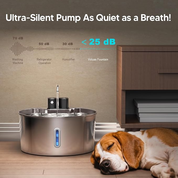 Voluas 7L Wireless Dog Water Fountain with 6 Filters, Stainless Steel | 236oz capacity, 4-layer filtration, ultra-quiet pump, water level window, easy clean for large dogs