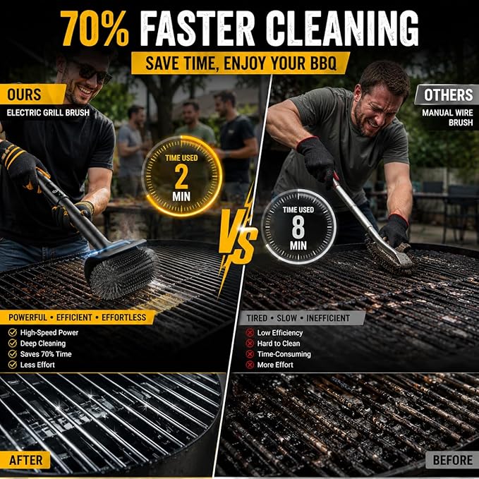 Electric Grill Brush for Outdoor Grill, Cordless Rechargeable BBQ Cleaner, Upgraded Giddyup Style 2-Speed Rotary Barbecue Scrubber, High Torque Battery Operated Power Grill Cleaning Brush