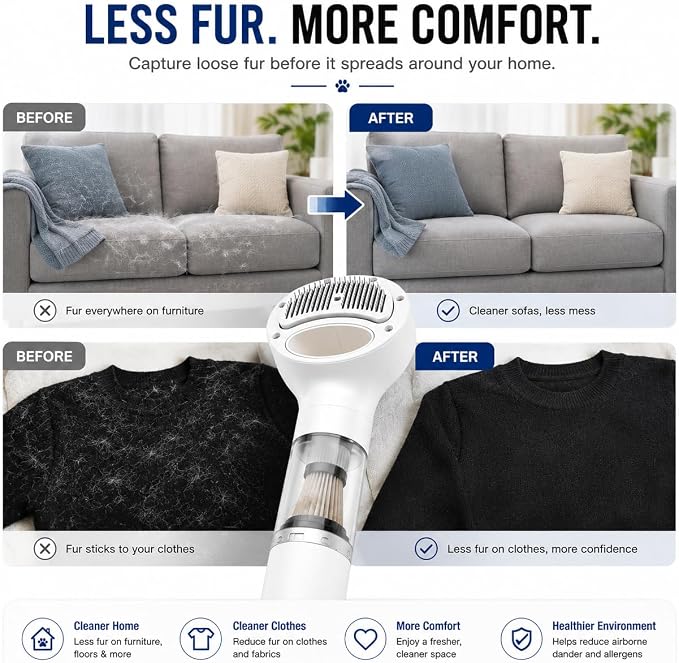 FurSo Cat Grooming Vacuum Kit, 5-in-1 Cordless Pet Grooming Vacuum for Cats & Dogs, 6000PA Pet Hair Vacuum, Low-Noise Deshedding Brush, 3-Speed LCD, Hair Remover, Type-C Charge