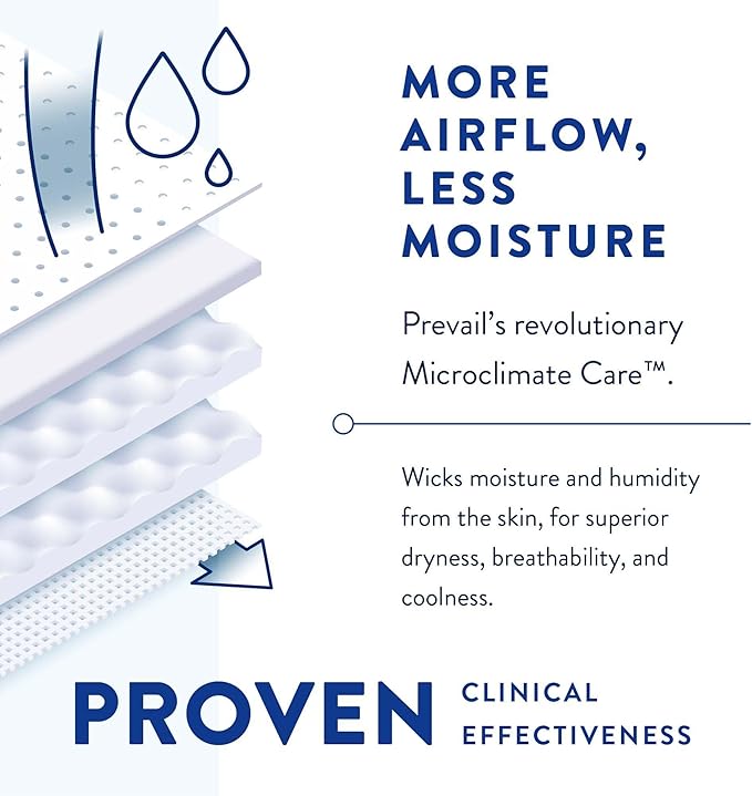Prevail Air Overnight Adult Incontinence Brief Size 3 / X-Large Heavy Absorbency Overnight, NGX-014, Overnight, 15 Ct