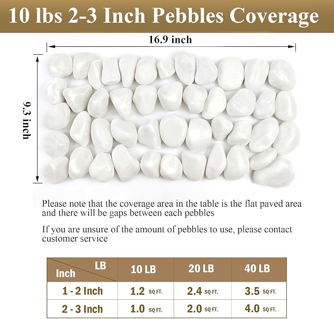 FANTIAN 20 lbs White Pebbles for Landscaping, River Rocks for Plants Indoor | White Landscape Rocks, Decorative Stones for Planters Outdoor Garden Backyard Aquarium Vase Filler and Bird Bath
