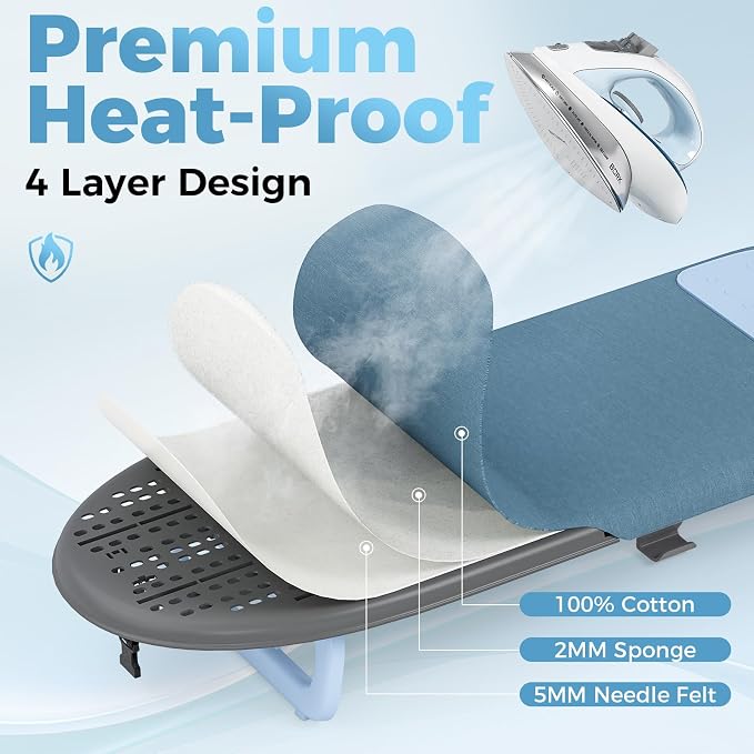 KINGBOARD Tabletop Ironing Board, Small Iron Board with Iron Holder, Foldable Mini Ironing Board, Easy Storage for Travel & Dorm, 12x32 Blue
