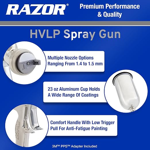 SHARPE Razor HVLP Air Spray Gun, Gravity Feed, (1.5 mm) Aluminum Cup 253435