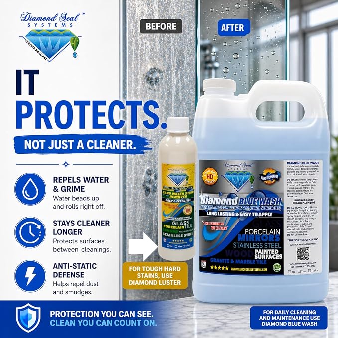 Nano-Tech Repellent Wash - Multi-Surface Glass Cleaner Spray for Granite, Wood, Stainless Steel & Kitchen Appliances - Cleaning Supplies - Made in USA 1 Gallon