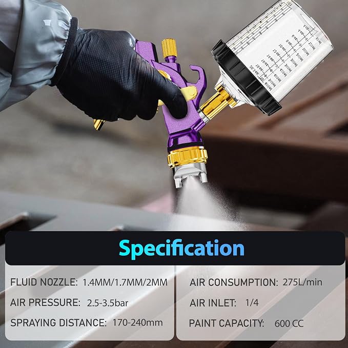 HVLP Air Spray Gun with 1.4/1.7/2mm Nozzles & Air Compressor Regulator, Air Spray Paint Gun w/10pcs 600cc Mixing Cup and Lids, Automotive Paint Sprayer for Car, House Painting, Furniture (Purple)