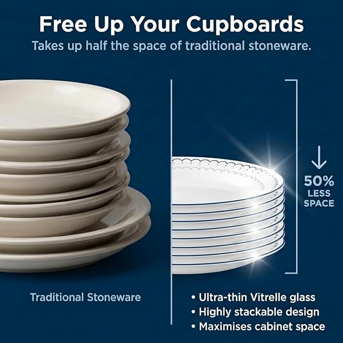 Corelle 18-Piece Dinnerware Set Service for 6, Lightweight Round Plates and Bowls Set, Vitrelle Triple Layer Glass, Chip Resistant, Microwave and Dishwasher Safe, Caspian