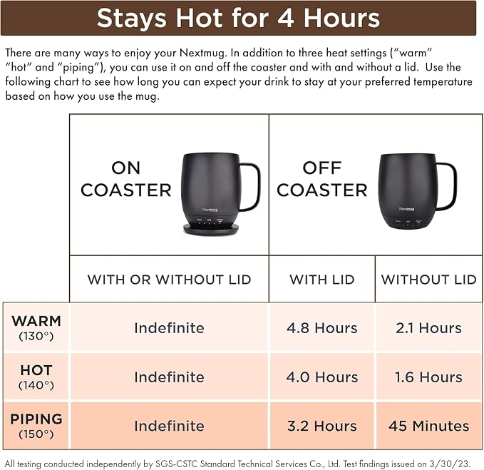 Nextmug - Temperature-Controlled, Self-Heating Coffee Mug (Sunshine - 14 oz.)