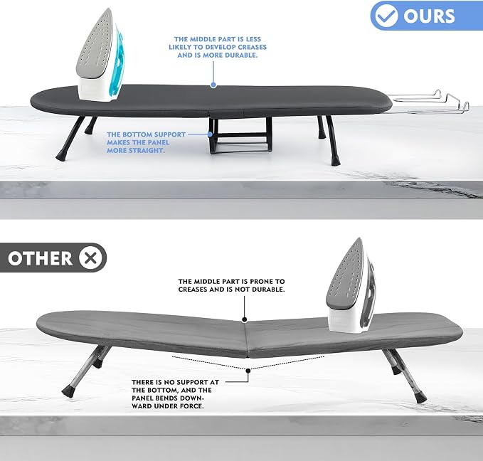 BiJun Small Ironing Board, Foldable Table Top Ompact Portable Mini Ironing Board w/Iron Rest, Set for Dorm Rooms, RVs, Travel Apartments Black Easy to Use and Save Space