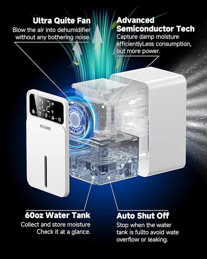 Dehumidifier for Home, 60 OZ Capacity, Auto Shut-Off for Medium Rooms up to 500 Sq.Ft, Portable Quiet for Bedroom Bathroom Basement, 24H Timer & 7 Color Lights (White)