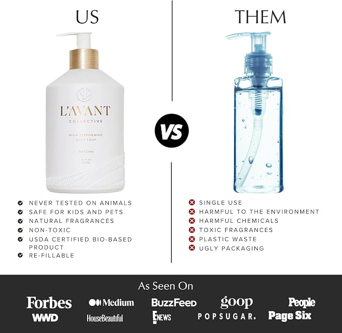 L'AVANT Collective Natural Luxury Dish Soap | Plant-Based, Non-Toxic & Grease-Cutting, Safe for Kids & Pets, Refillable Glass Bottle with Pump, 16 Fl Oz | Fresh Linen