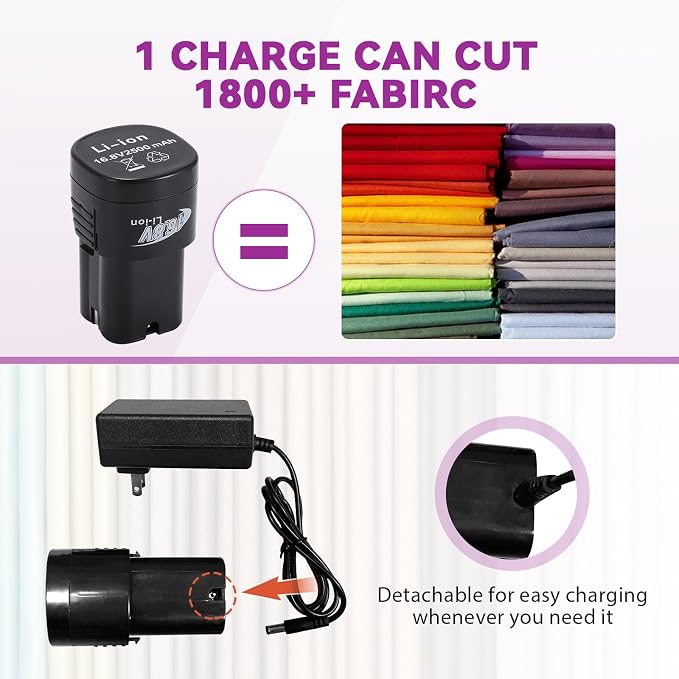 BAOSHISHAN Cordless & Rechargeable Electric Fabric Rotary, Adjustable Speed | ﻿2 x 2500mAh Battery, Round Blade Fabric Cutting Machine for ≤1.06" Thickness Multilayer Fabric Leather Cloth Carpet (Purple)