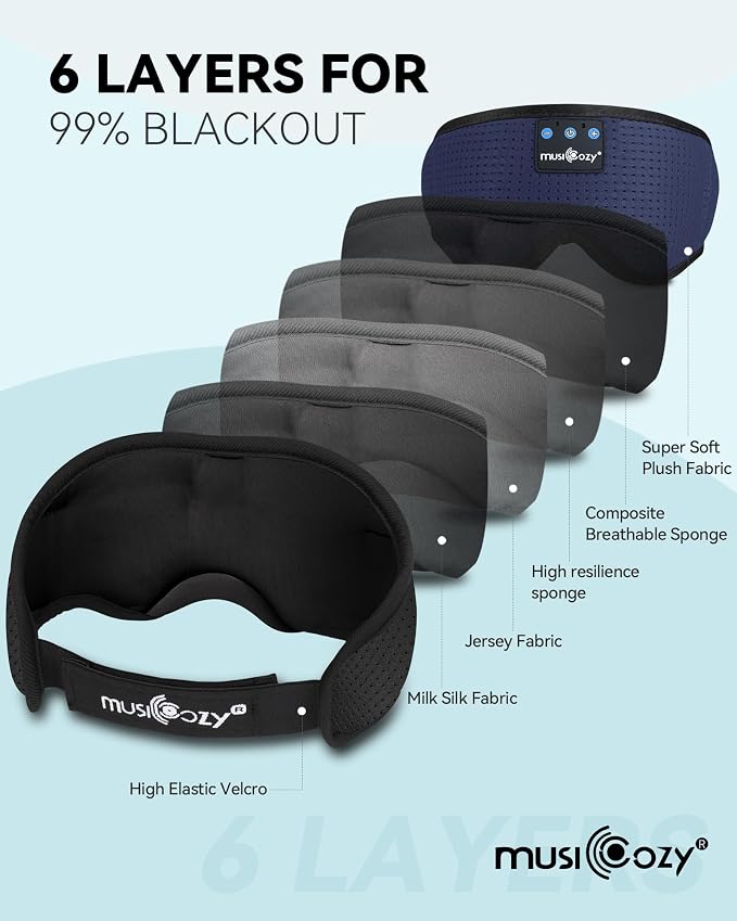 MUSICOZY Sleep Headphones Bluetooth 5.4 Headband Sleeping Eye Mask for Mom Women Men Wireless Music Earbuds Earphones for Side Sleepers Built-in HD Speakers Cool Gadgets Unique Gifts (Navy Blue)