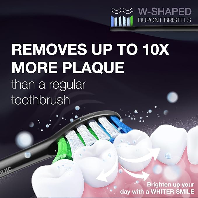 Wagner Stern WHITEN+ Electric Toothbrush, 48,000 VPM, Pressure Sensor, 5 Modes, 8 Brush Heads, Travel Case