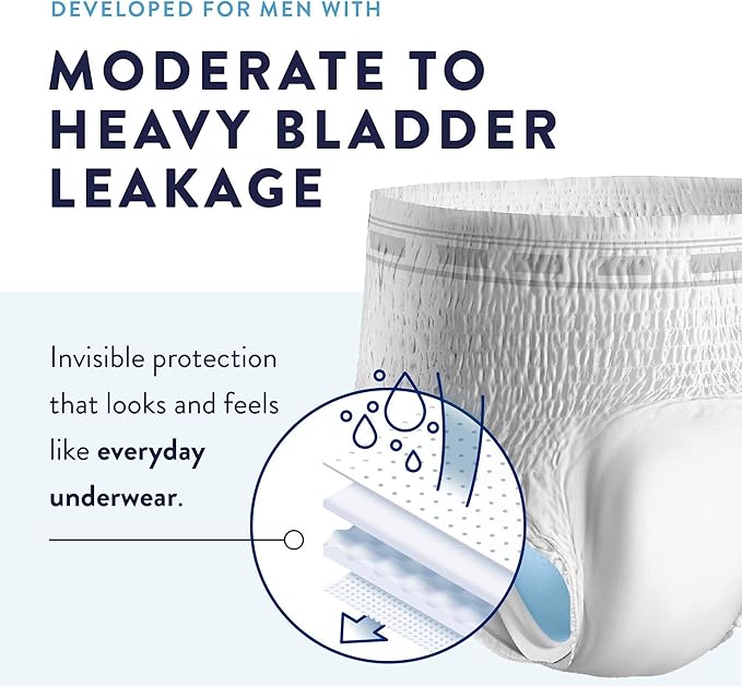 Prevail Daily Protective Underwear - Unisex Adult Incontinence Underwear - Disposable Adult Diaper for Men & Women - Maximum Absorbency - X-Large - 56 Count (4 packs of 14)