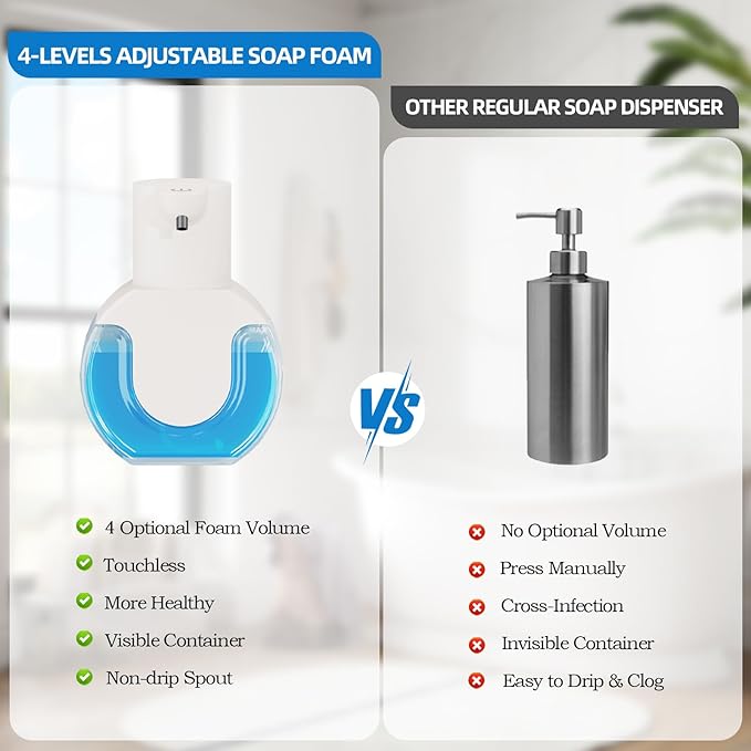 Automatic Soap Dispenser Touchless,Rechargeable Foaming Soap Dispenser,15oz/420ml Smart Hand Soap Dispensers,4-Level Adjustable,Wall Mount for Bathroom Kitchen Dish Soap,Hands-Free