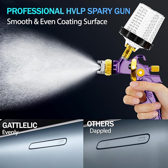 HVLP Air Spray Gun with 1.4/1.7/2mm Nozzles & Air Compressor Regulator, Air Spray Paint Gun w/10pcs 600cc Mixing Cup and Lids, Automotive Paint Sprayer for Car, House Painting, Furniture (Purple)