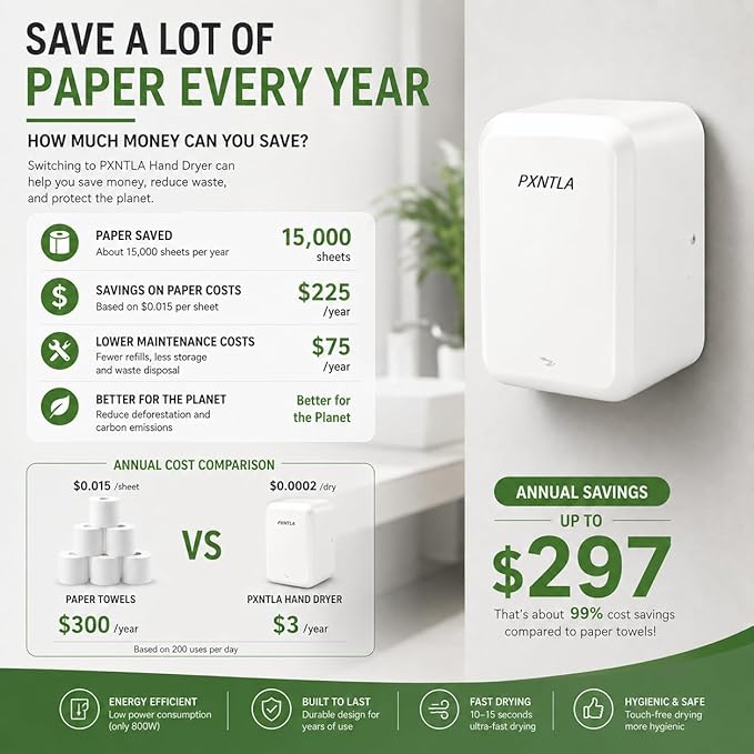 Hand Dryer, 10-12 Seconds Ultra-Fast Dry Hands, 100-130V Voltage, Compact Size & Powerful Wind Force, IPX1 Waterproof & 60s Overheat Protection