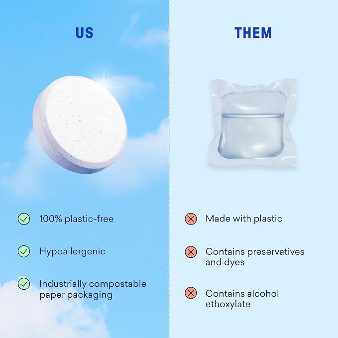 BLUELAND Laundry Detergent Tablets, 60 Count, Plastic-Free Eco-Friendly Pods, Sheets, Liquid Alternative - Fresh Dew Scent, Safe for Sensitive Skin, No Harsh Chemicals, Lifts Tough Stains and Odors