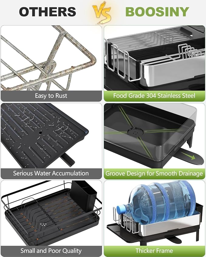 1 Tier Large Stainless Steel Dish Drying Rack with Drain Board | Space Saving, Rust Proof Metal, Automatic Drainage Drainer for Kitchen Counter, Modern Black and Silver for Pots and Pans