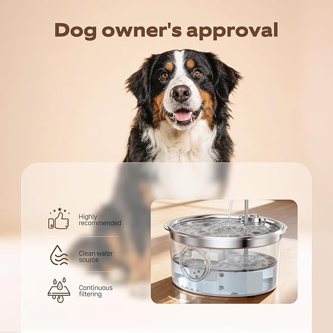 GROOKPET Pet Water Fountain Filters: 24 Dog Water Fountain Filters Replacement - Dog Fountain Filters - Including 12 Filters + 12 Sponges - Suitable for GROOKPET Pet Water Fountain