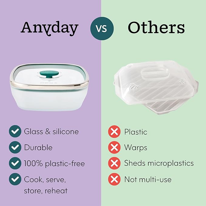 Anyday 10-Cup Square Glass Food Storage (Blueberry) | Plastic Free Meal Prep, Microwave Steamer, Stackable Airtight Container, Vented Glass Lid for Microwave-Safe Reheating