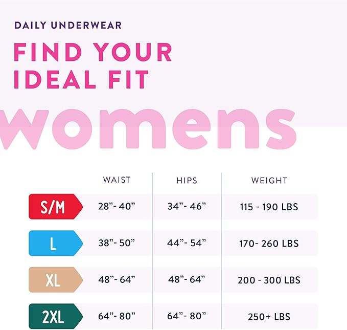 Prevail Proven | X-Large Pull-Up | Womens Incontinence Protective Underwear | Maximum Absorbency | 64 Count