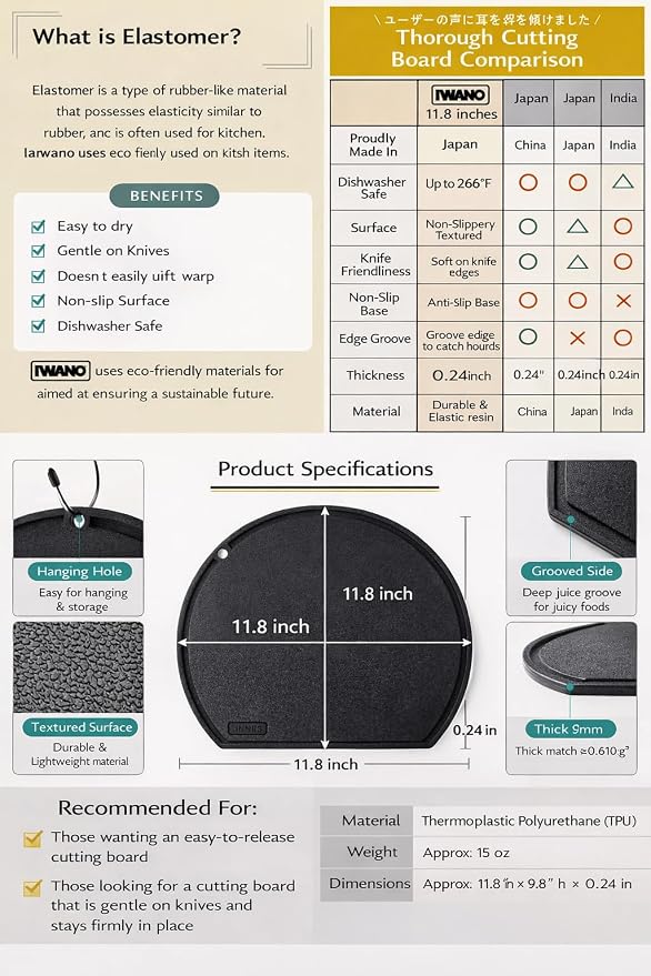IWANO Round Cutting Board, No Leaking Grooves, Prevents Water from Spilling, Prevents Dirty Kitchen, Anti-slip, Good Visibility, Black, Cutting Board, Dishwasher-Safe, Kamaboko Shape, (black)