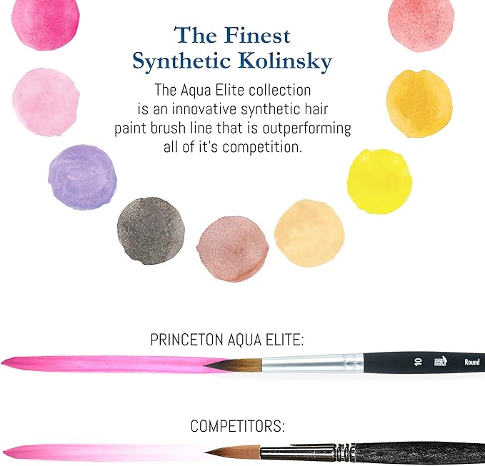 Princeton Artist Brush Co Aqua Elite 4850 Series - 4pc Watercolor Brush Set - Synthetic Watercolor Brushes Professional Kolinsky Sable Brushes - 1/2” Oval Wash, 3/4" Wash, Round 3 & Round 10