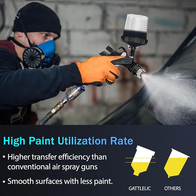 HVLP Air Spray Gun with 1.4/1.7/2mm Nozzles & Air Compressor Regulator, Air Spray Paint Gun w/10pcs 600cc Mixing Cup and Lids, Automotive Paint Sprayer for Car, House Painting, Furniture